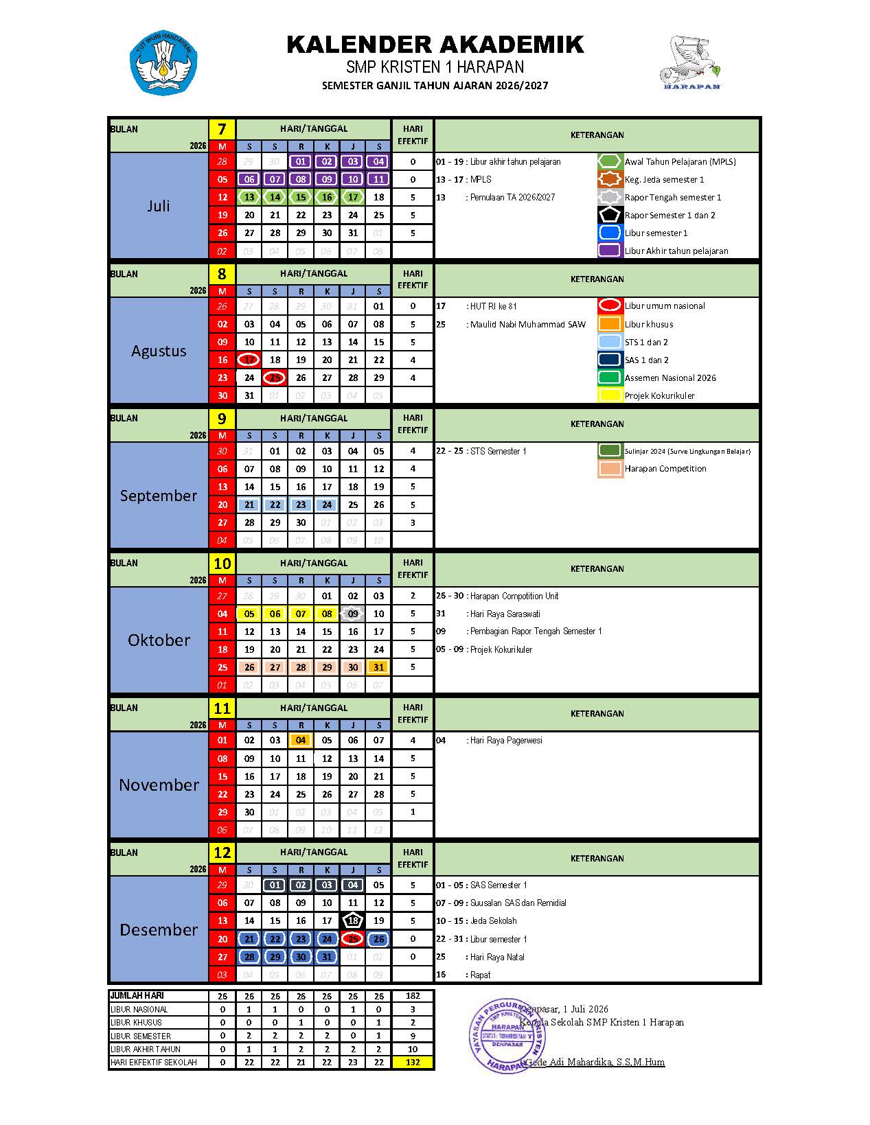 Kalender Pendidikan Ganjil 2026/2027